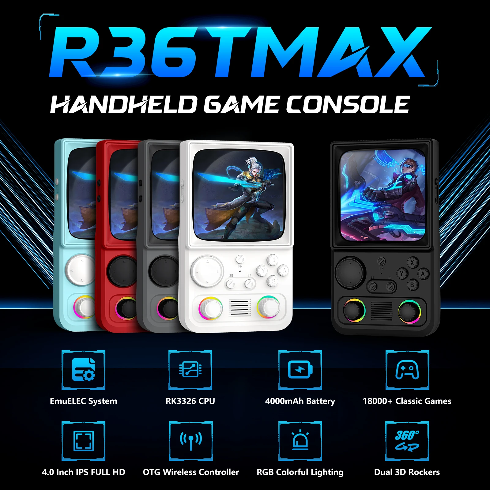 AiSLPC R40 Handheld Game Conso - Gaming Console Under 5000 review and price